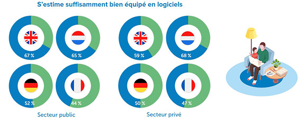 https://www.distributique.com/fichiers/telechargement/etude-okta.jpg