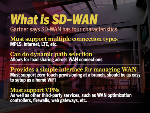 Les caractéristiques du SD-WAN vues par le Gartner